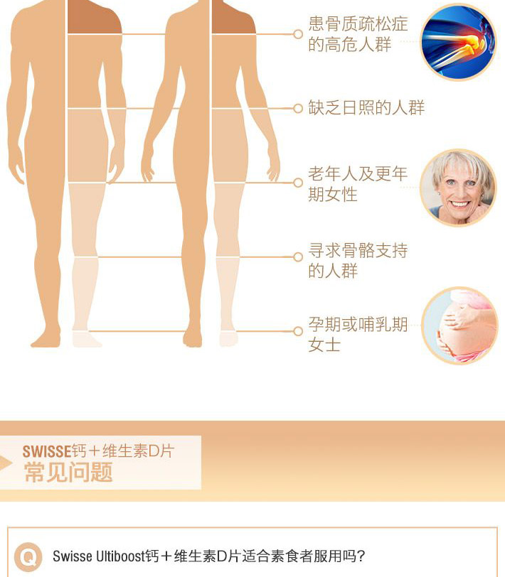 澳洲 Swisse 钙片+维生素D成人孕妇老人补钙 150粒/瓶