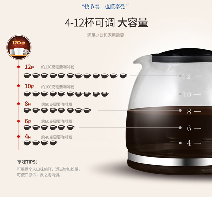 中国 Donlim 东菱 意式美式一体咖啡机全半自动家用商用 DL-KF7001