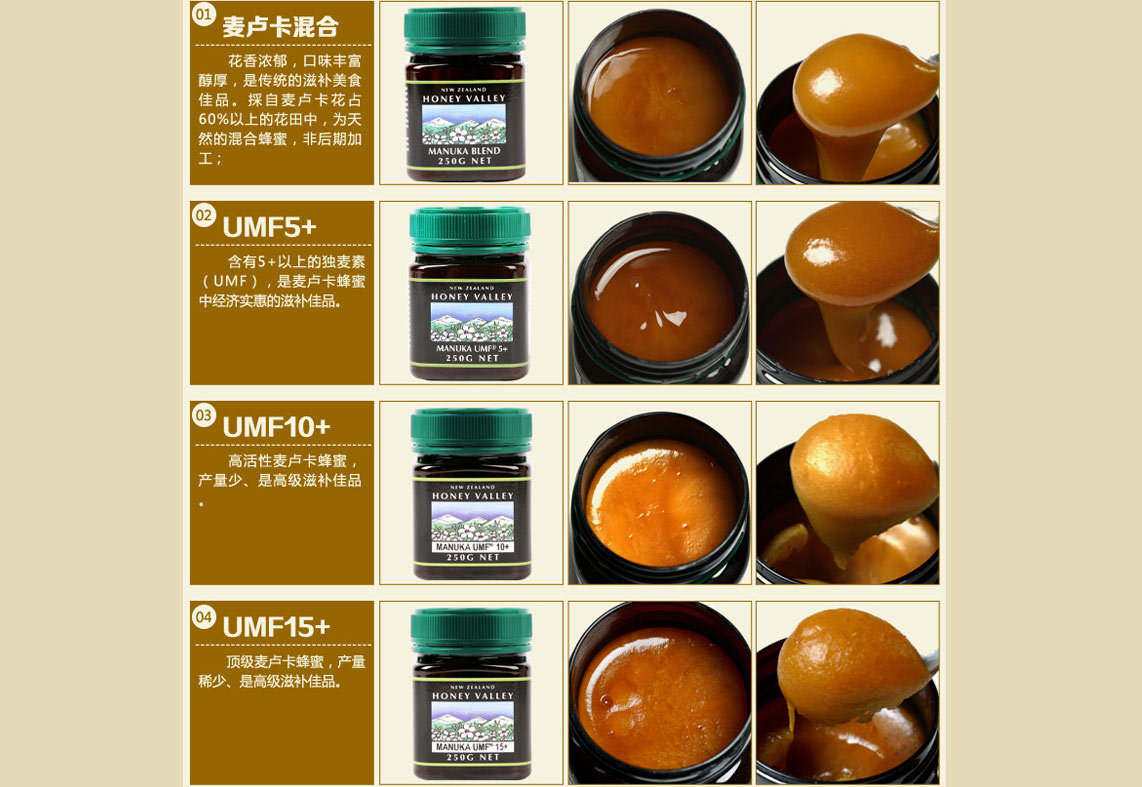 蜜芭蕾麦卢卡Manuka系列天然蜂蜜 新西兰原装进口 全时在线正品保证