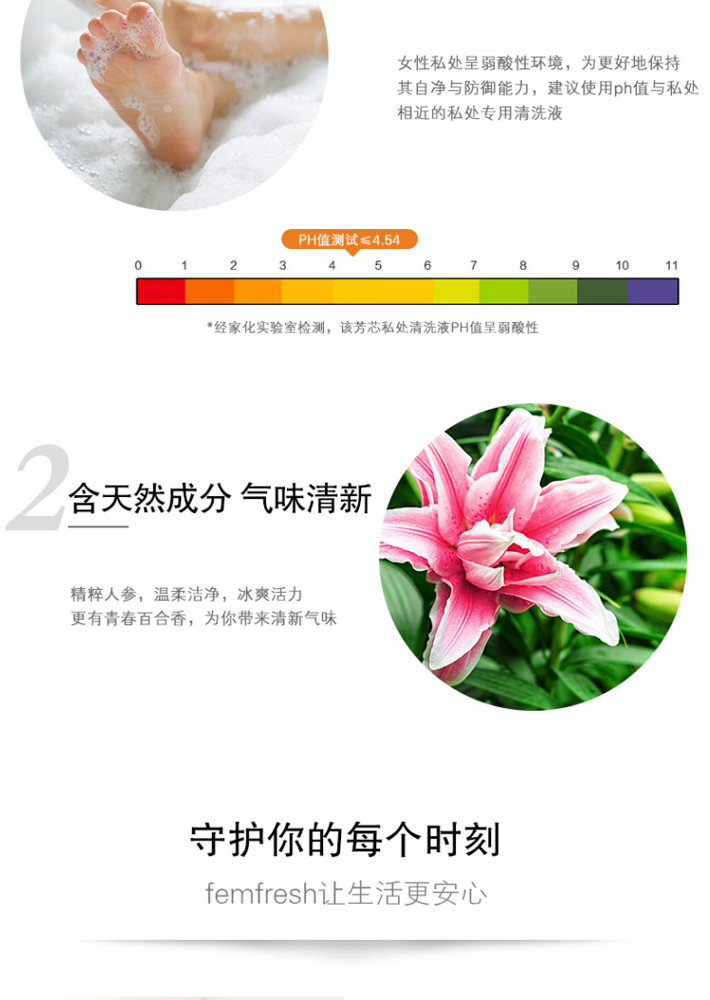 2瓶装|英国版【香港直邮】英国 femfresh 芳芯 女性私处洗护理液 清纯百合味 250ml/瓶