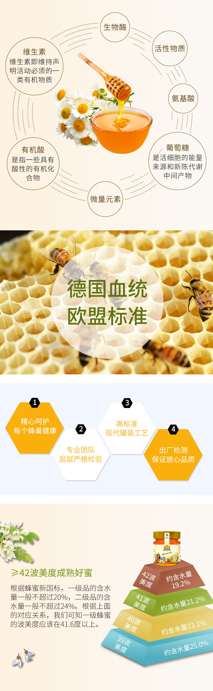 德国 Bienenhaus 德蜜思 百花怒放蜂蜜礼盒(百花蜜315g*2+百花蜜250g)